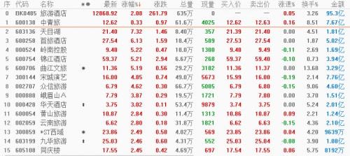 49資料網必中生肖,實時更新解釋定義_高級版25.581