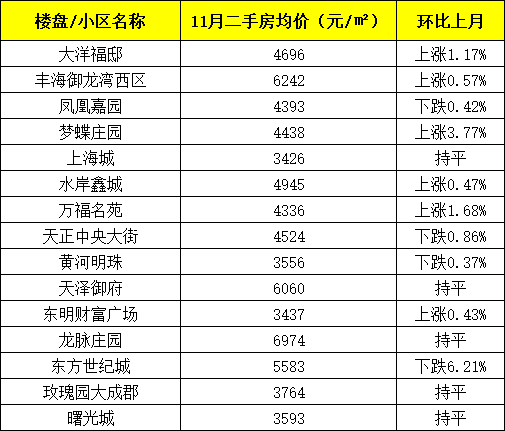 2024澳門天天開好彩資料_,實際數據說明_社交版54.308