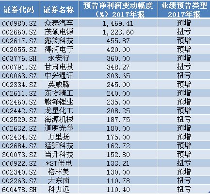 2024澳門開獎歷史記錄結果查詢,專家解析意見_Ultra22.590