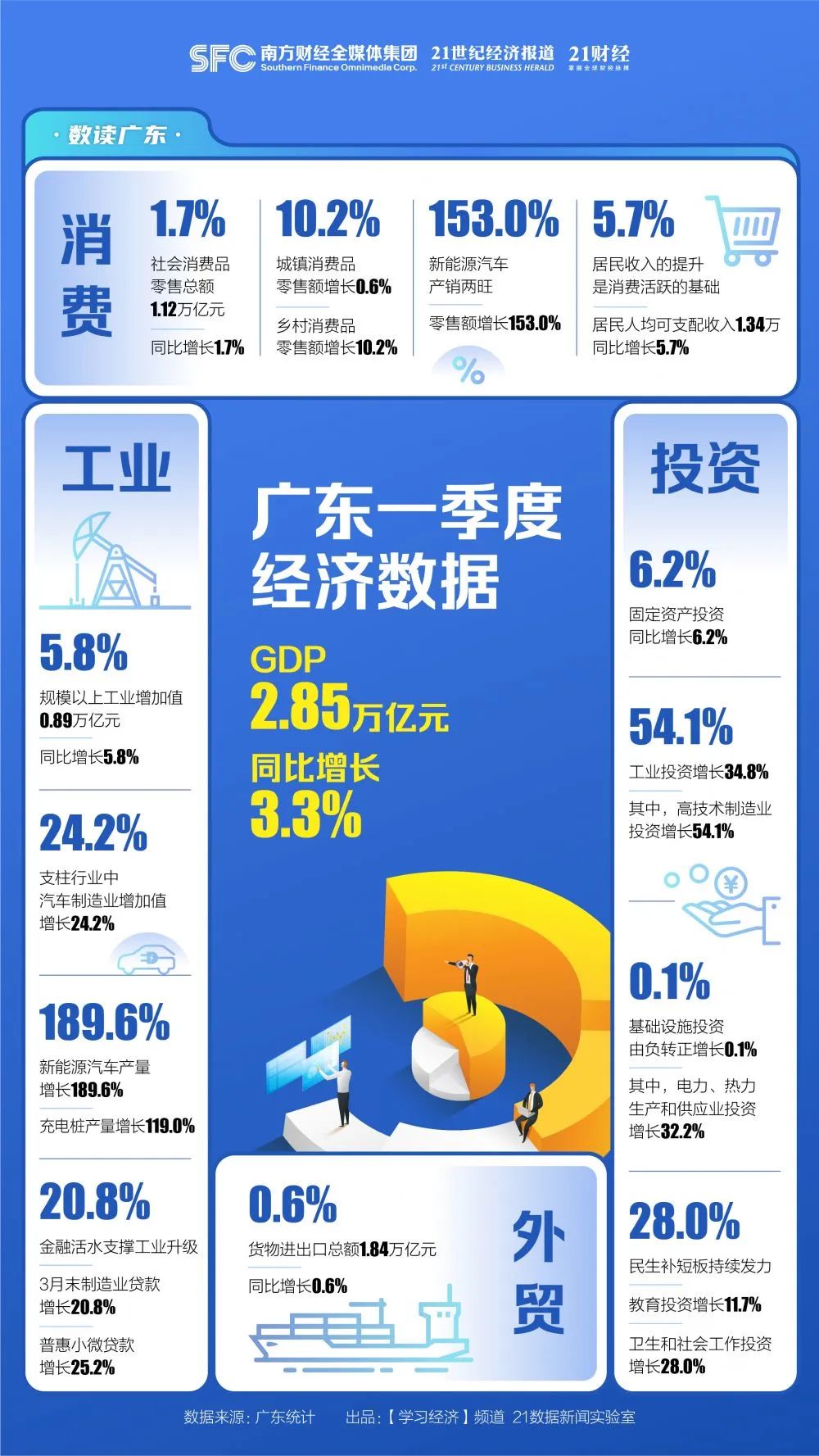 廣東八二站資料大全正版官網,實地考察數據應用_專屬款65.268