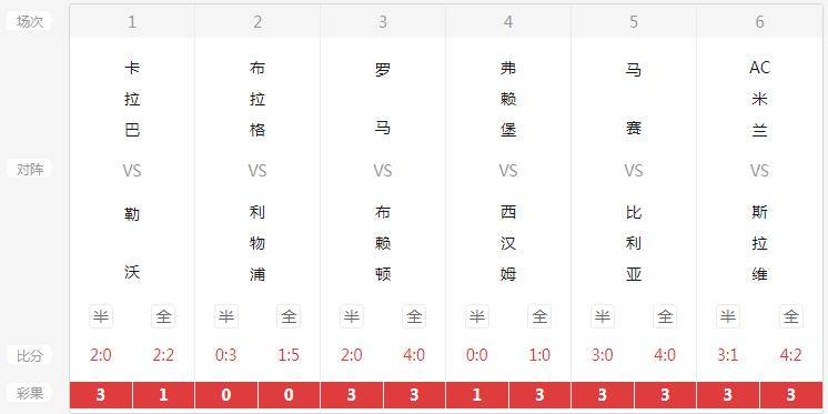 澳門開獎結果開獎記錄表62期,時代解析說明_豪華款87.879