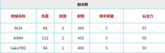 新澳天天開獎資料大全最新,實地數據驗證計劃_特供款77.961