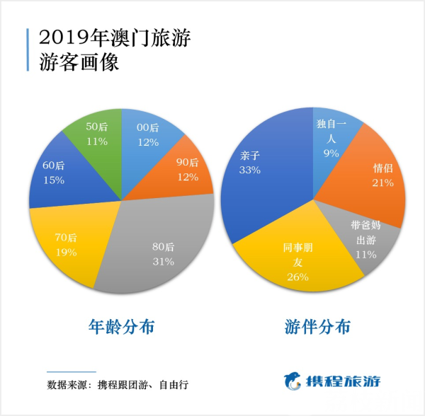 2024今晚澳門特馬開什么碼,數據分析說明_soft74.14.12