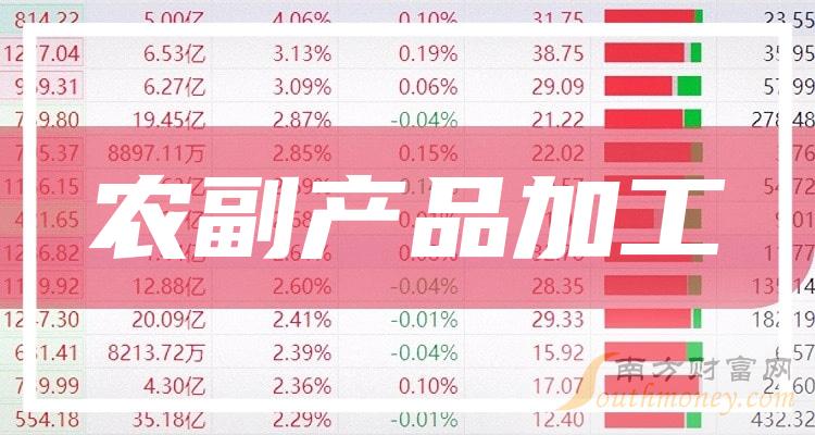 626969澳彩資料2024年,現狀分析解釋定義_FHD版99.774