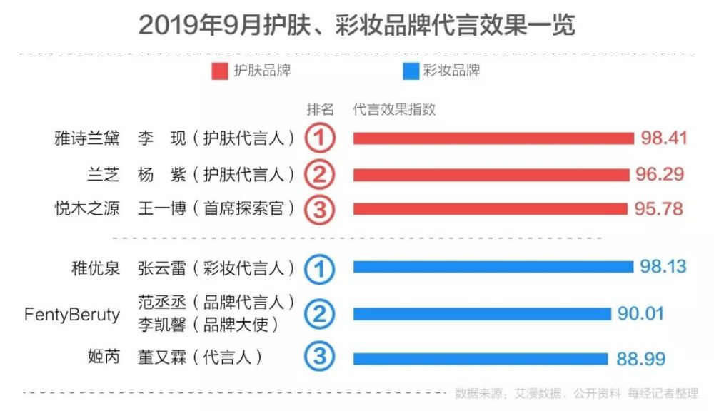 澳門三肖三碼三期鳳凰網,實地數據分析計劃_蘋果版31.332