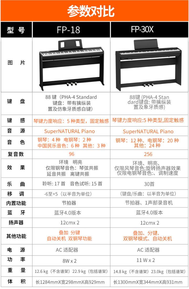 臺電最新電子設備，技術革新展望未來