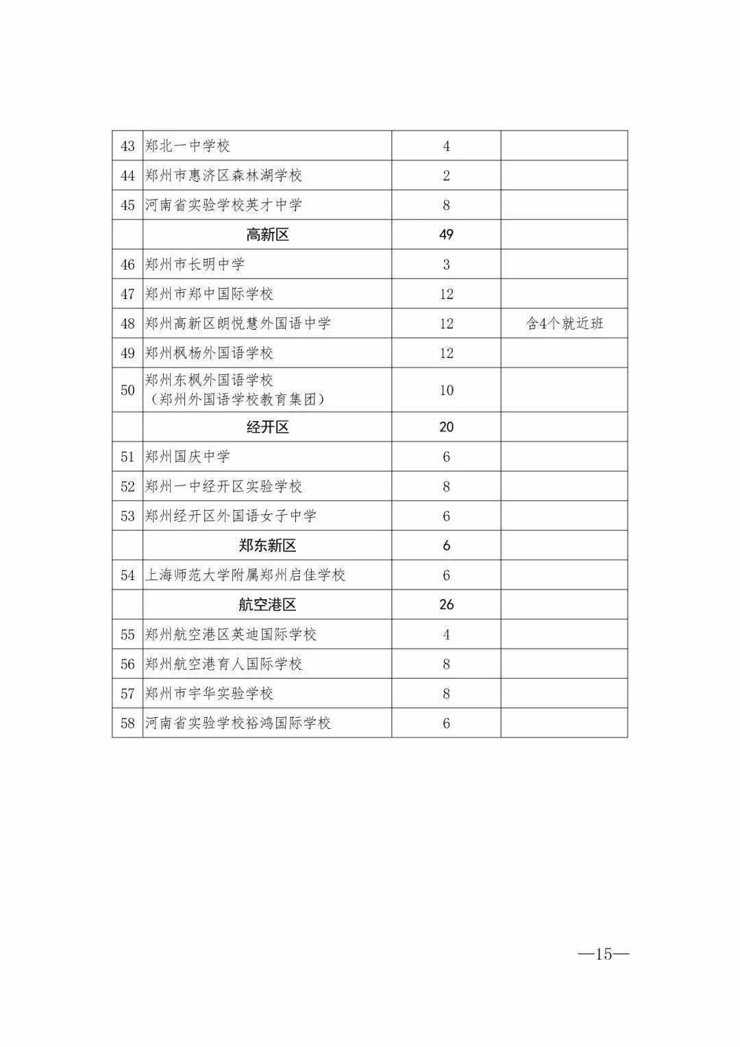 2024新奧歷史開獎記錄表一,快捷問題計劃設計_3DM12.174