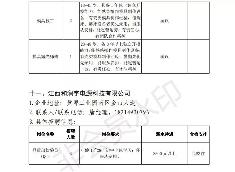 上猶最新招聘信息匯總