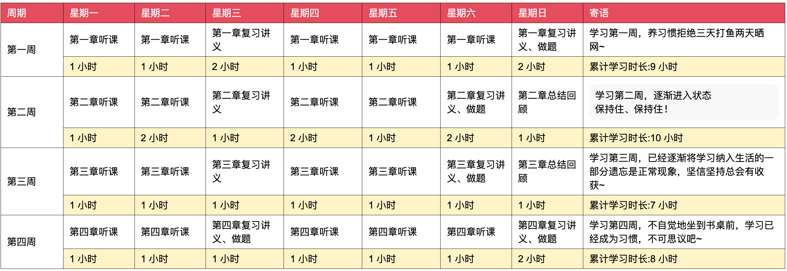 落葉凡塵 第4頁