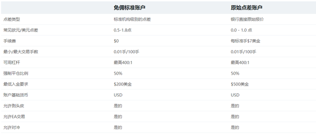 新澳開獎歷史記錄查詢,最新正品解答落實_專屬版74.755