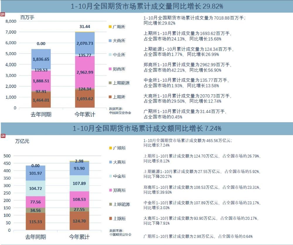 新澳天天開獎資料大全1052期,科學分析解析說明_D版79.156