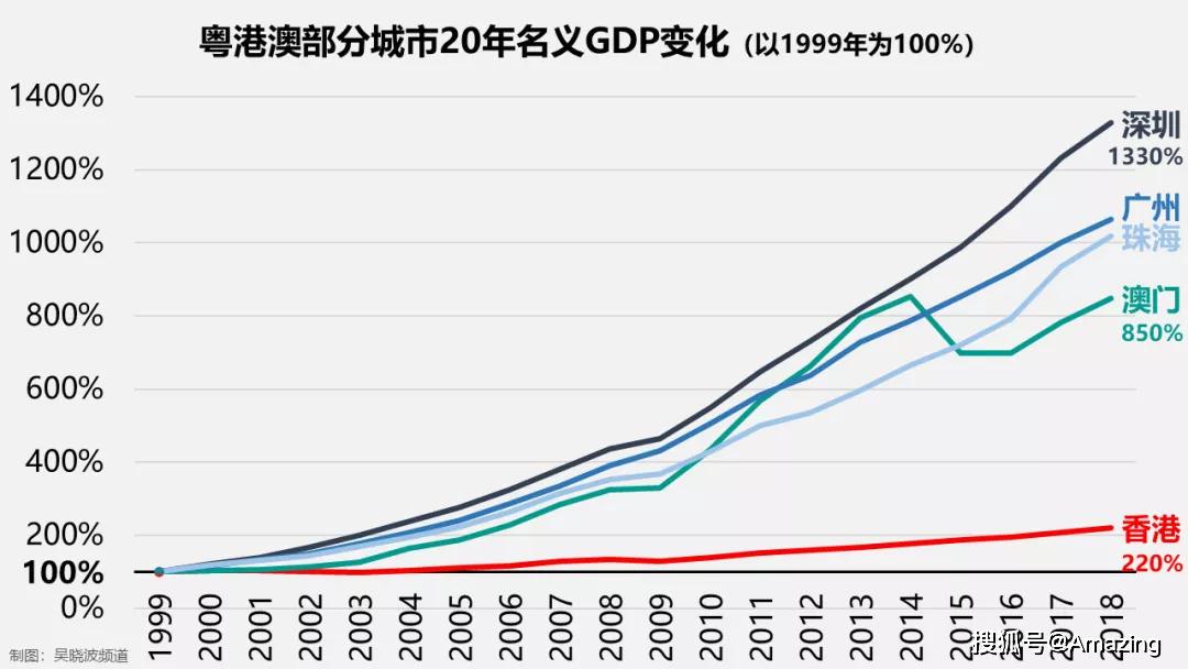 澳門一肖一碼100‰,數據支持策略分析_iPad89.725