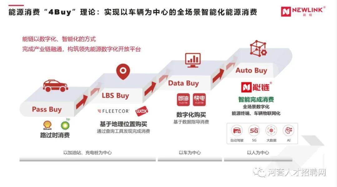 貴州油補最新信息詳解及政策解讀