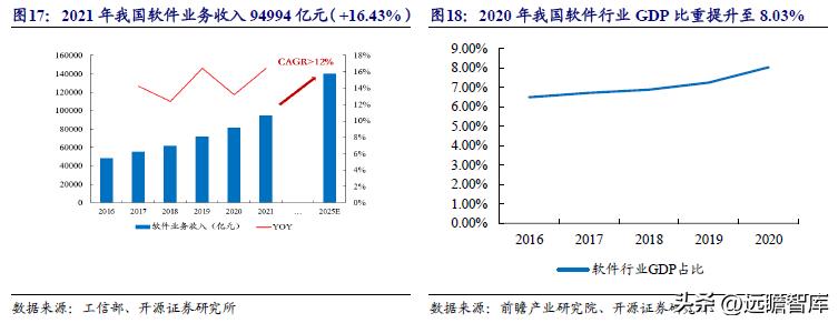 永道高速公路最新進展報告概覽