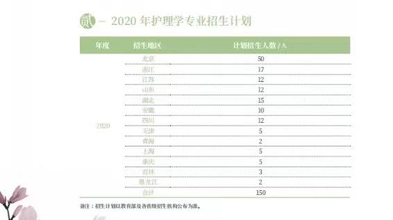 鄧成艷醫生在北京協和的最新出診時間及相關信息解析