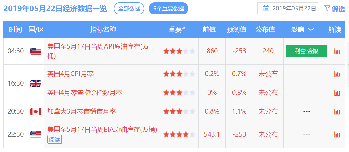 香港6合開獎結果+開獎記錄今晚,可靠性策略解析_終極版85.160