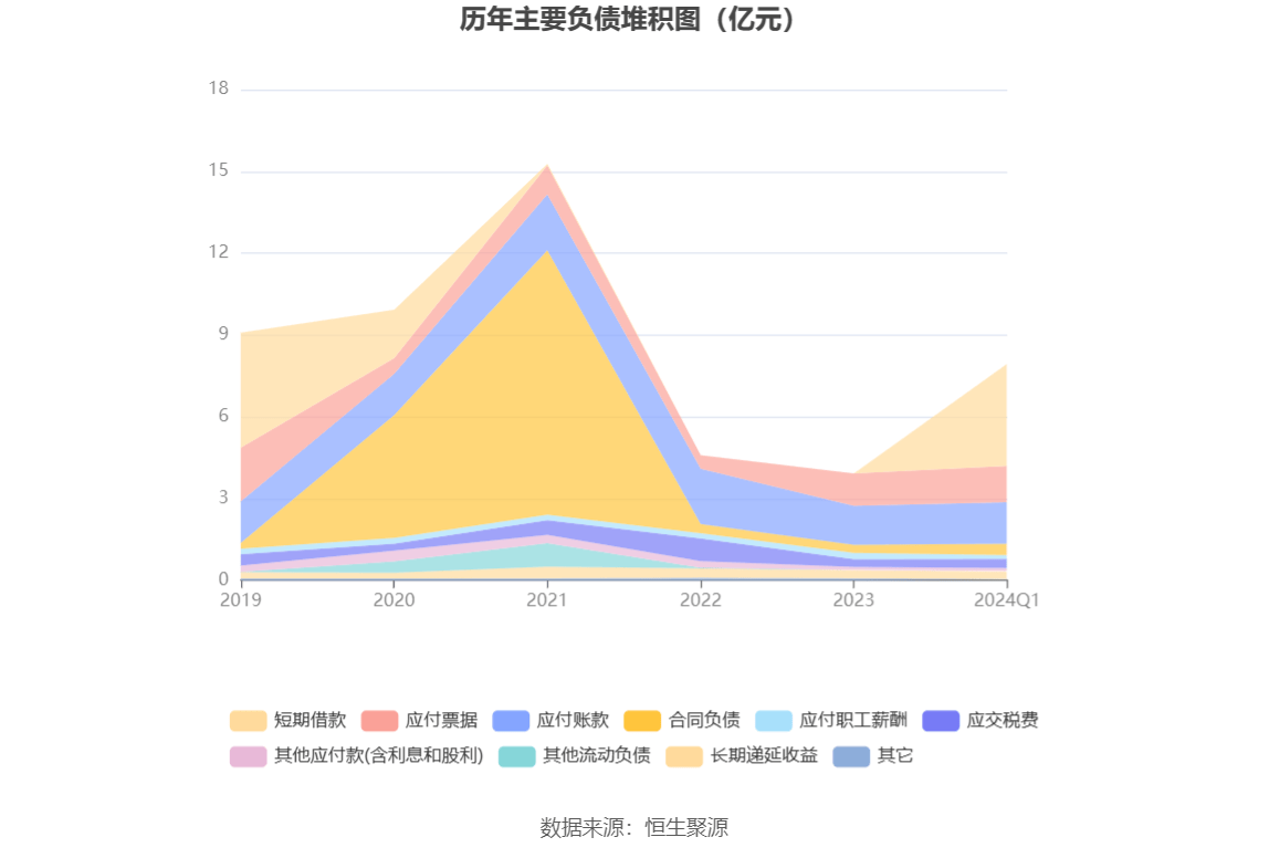 2024資料大全正版資料,實地執行分析數據_tool26.82