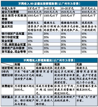 老澳門彩4949最新開獎記錄,數據設計驅動解析_豪華款88.264