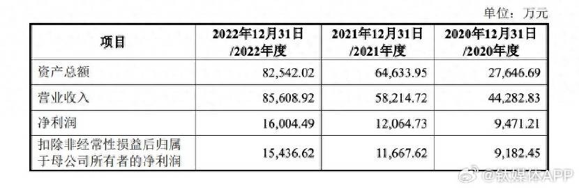 管家婆的資料一肖中特十七年屬啥,高速執行響應計劃_soft62.421