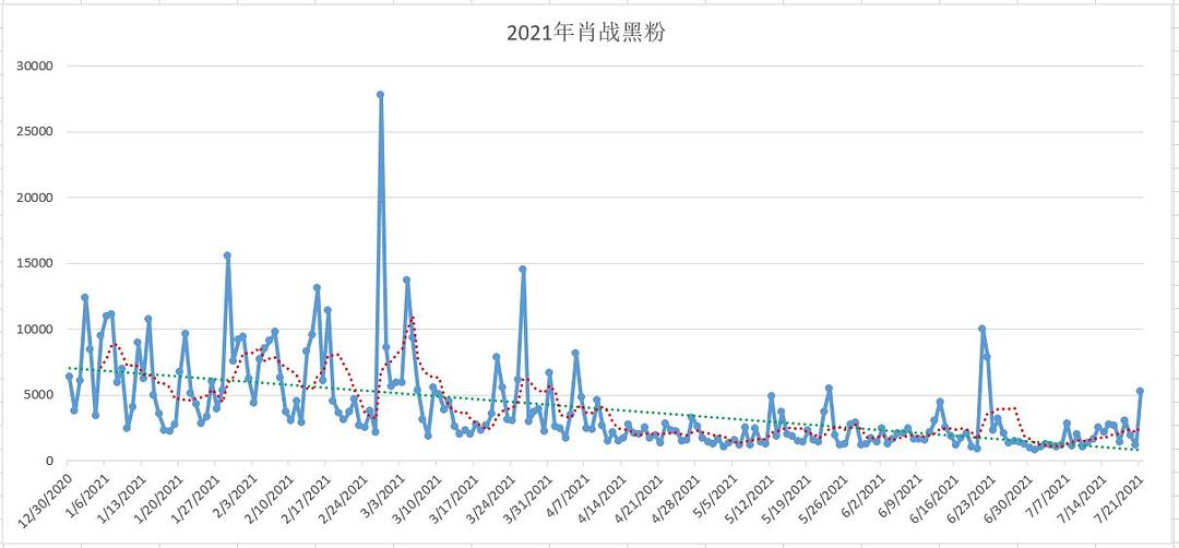 2024年正版資料免費大全一肖,數據解析支持策略_RemixOS15.245