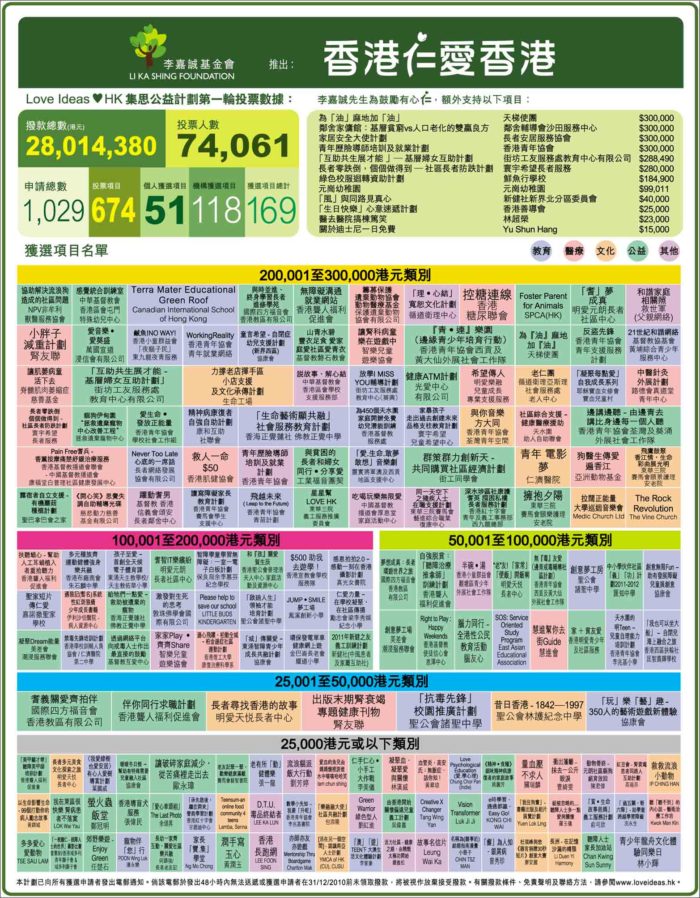 香港最快最準資料免費2017-2,精準分析實施步驟_Galaxy29.645