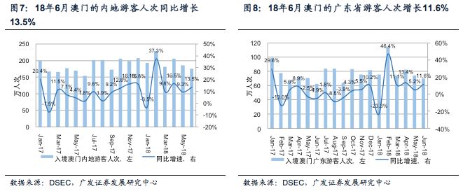 澳門今晚開特馬+開獎結果課優勢,深度數據解析應用_VR49.53