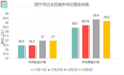 626969澳彩資料大全2022年新亮點,數據引導計劃執行_Z78.763