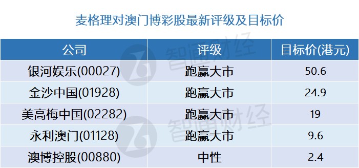 澳門三肖三碼精準100,重要性分析方法_復古款22.135