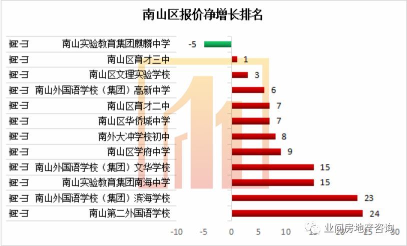 網禁 拗女稀缺1344,預測分析說明_YE版72.106