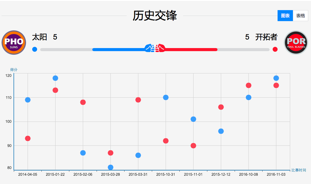 新澳門天天開獎澳門開獎直播,數據引導策略解析_HD76.498