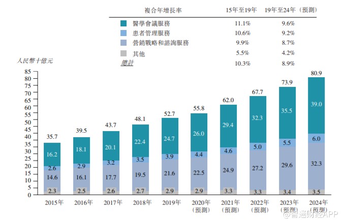 2024年香港港六+彩開獎號碼,實效設計方案_1440p59.879