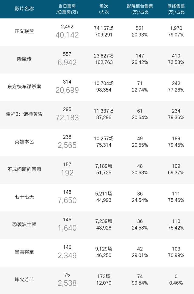 澳門資料大全夭天免費,深入解析數據應用_RemixOS13.790