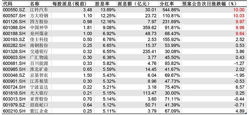 新澳門一碼一碼100準確,實效性解讀策略_The36.82