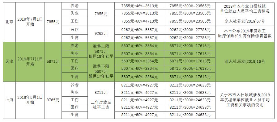 2024澳門天天開好彩精準24碼,靈活解析實施_專業款72.596