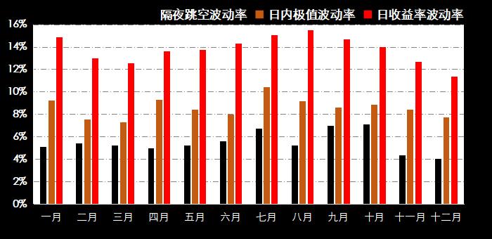 白糖期貨最新動態與市場走勢分析