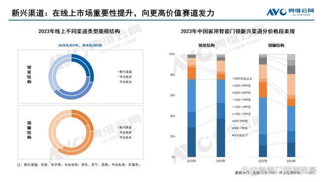 2024年新奧歷史記錄,深度解析數據應用_VE版41.504