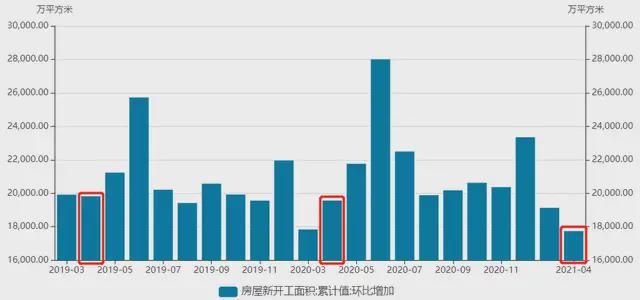 全方位保護數字生活，探索最新360安全衛士