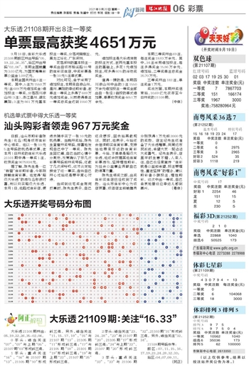 新澳天天彩正版免費資料觀看,調整計劃執行細節_BT62.224