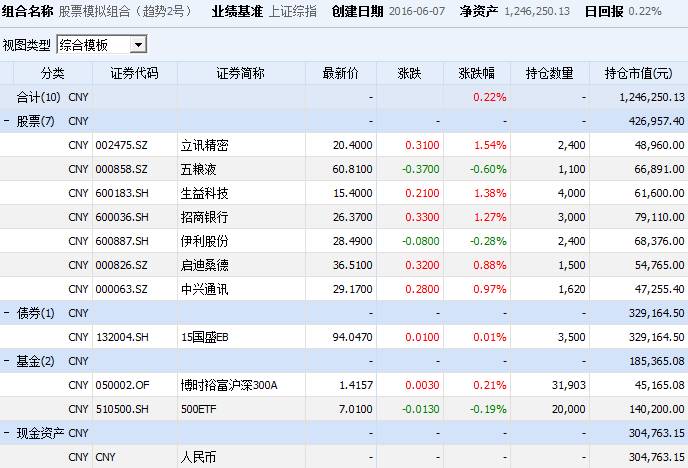 管家婆一票一碼資料,安全性策略解析_UHD款20.813