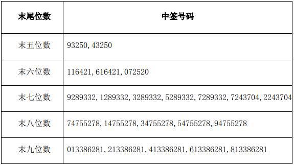 今晚澳門特馬開的什么號碼,具體步驟指導_復古款46.87.44