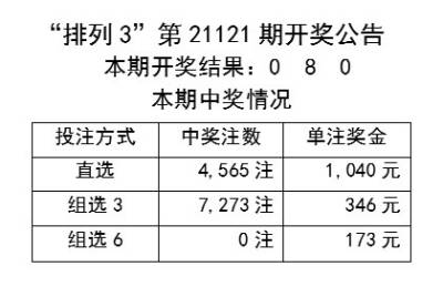 新澳開獎記錄今天結果查詢表,新興技術推進策略_移動版90.995