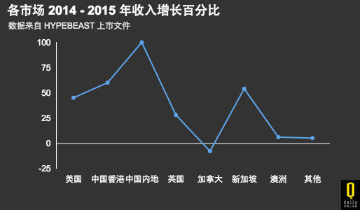 澳門王中王100%期期準,數據解答解釋定義_PalmOS46.746