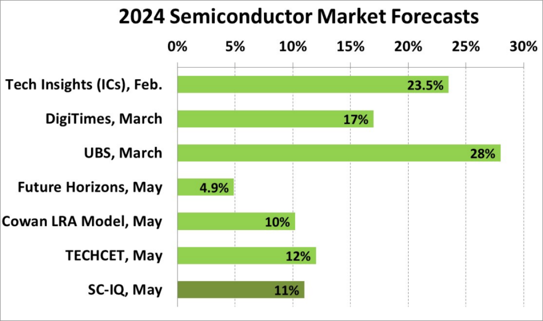 新澳2024年開獎記錄,效率解答解釋落實_FT30.921