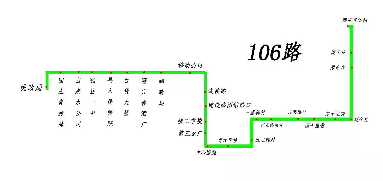 102路最新路線詳細介紹