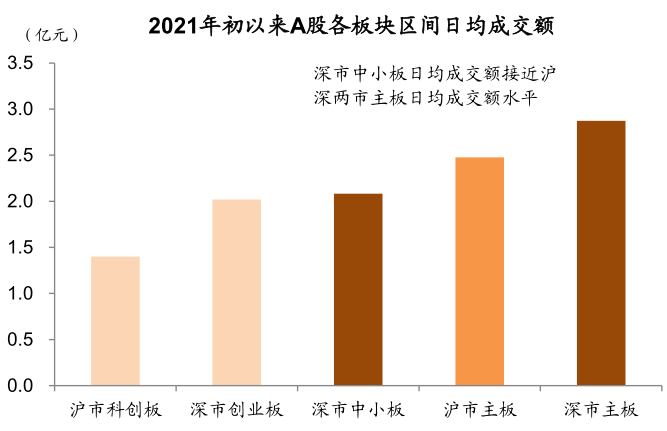 新澳門彩歷史開獎結果走勢圖表,數據實施整合方案_P版88.884