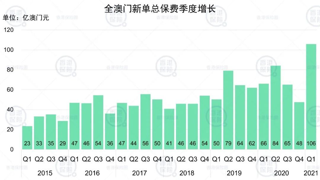 澳門100%最準一肖,深入數據應用執行_HarmonyOS42.929