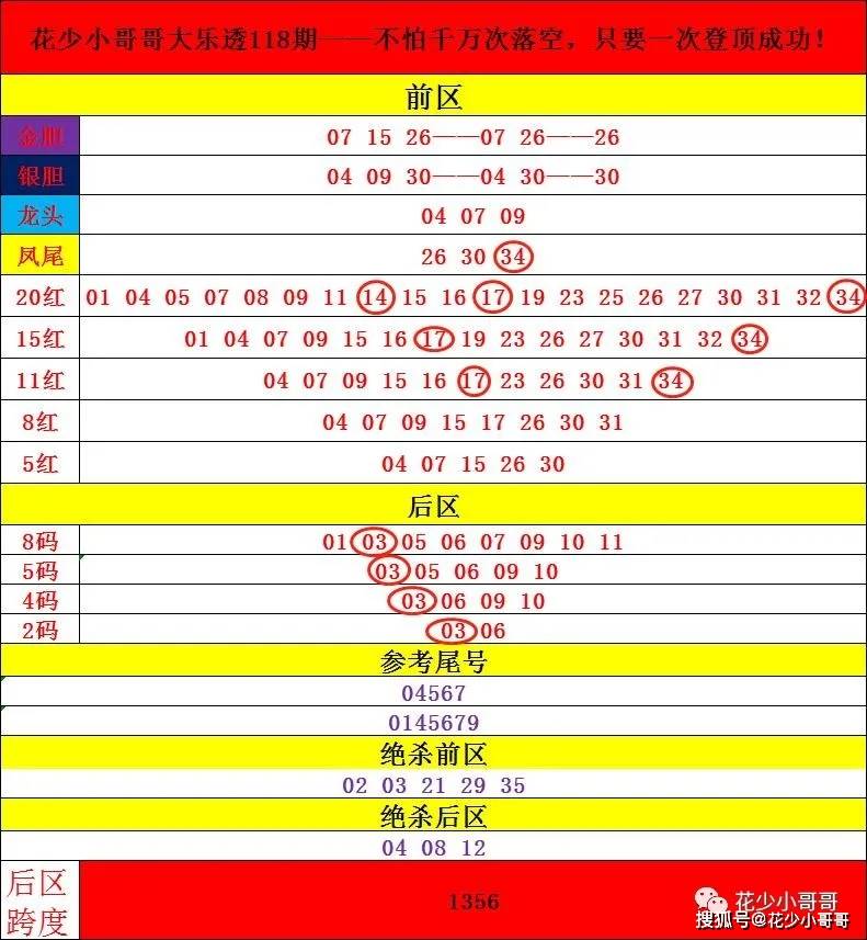 2024今晚新澳開獎號碼,涵蓋廣泛的解析方法_Z55.526