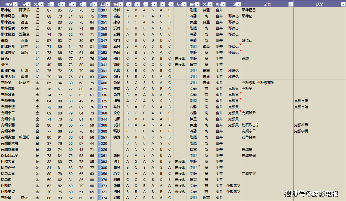 新澳門六開彩開獎網站,效率資料解釋定義_SE版95.518