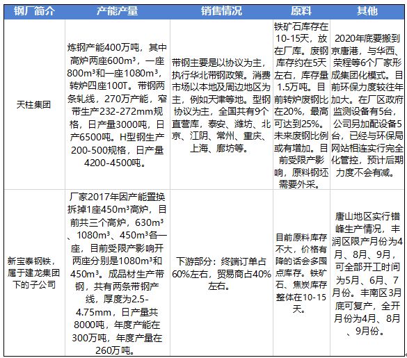 澳門一碼一肖一特一中Ta幾si,實地調研解釋定義_The12.719