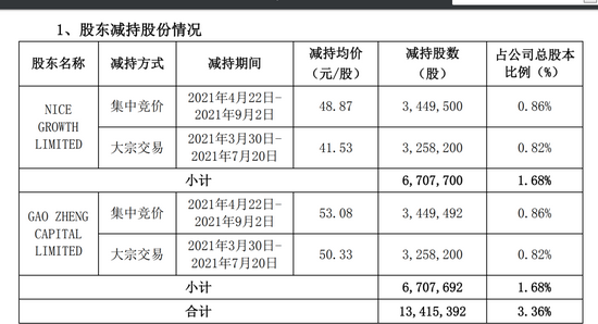 新澳門精準四肖期期中特公開,準確資料解釋落實_復古版11.872